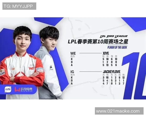 EDG在英雄联盟赛场上的阵地战表现分析与反思