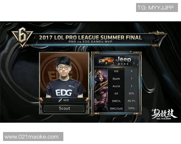 DOTA2专题深度解析EDG战队在比赛中的耐力表现与战略布局