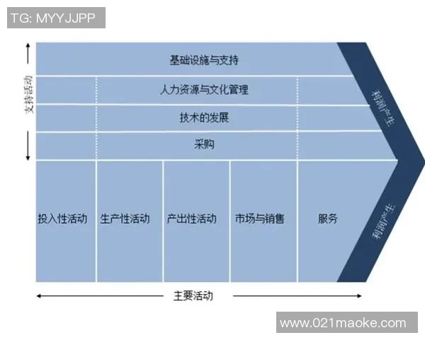 西安排球队的运营得失分析与未来发展策略探讨
