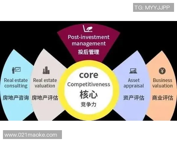 以社会责任为核心推动力探讨新时代企业可持续发展的路径与策略